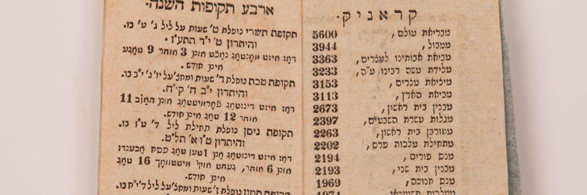The 5 Most Popular Calendars in the World Today