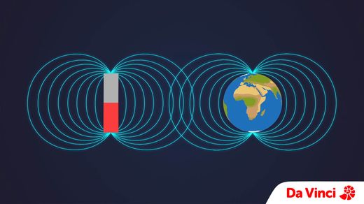 The Earth’s Magnetic Field