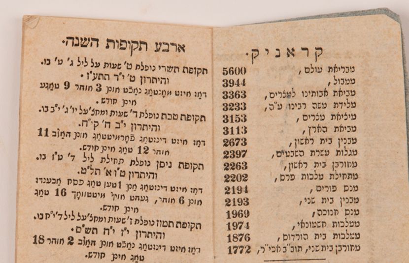 The 5 Most Popular Calendars in the World Today
